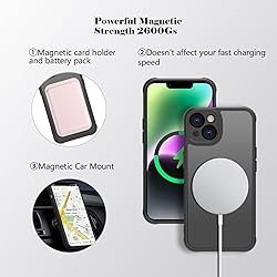 welangle Magnetic Case for iPhone 14 Plus with 2
