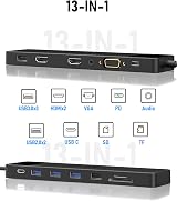 Lemorele 13-in-1 USB C Docking Station 2025 Upgrade Dual 4K HDMI VGA view 2