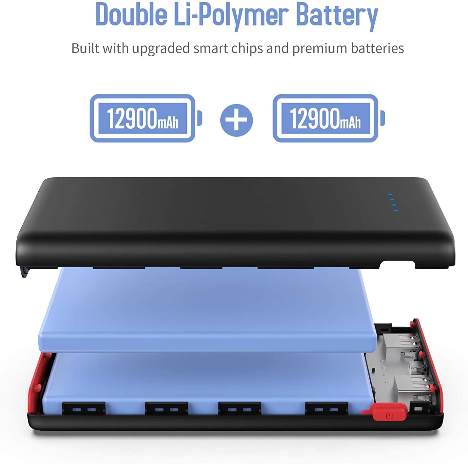 Portable Charger Power Bank 25800mAh, Ultra-High Capacity Fast Phone Charging with Newest Intelligent Controlling IC, 2 USB Ports External Cell Phone Battery Pack for iPhone,Samsung Android,Table etc