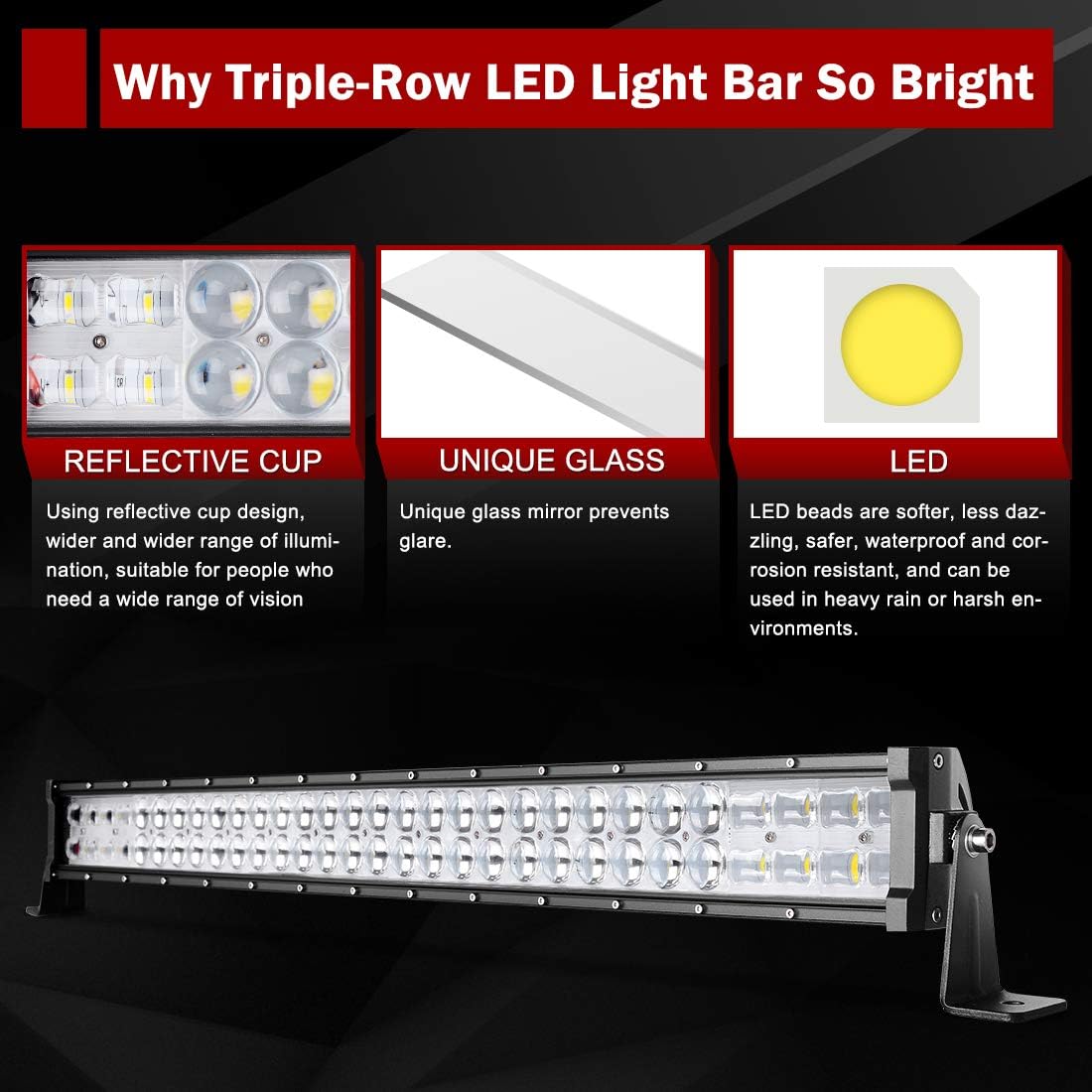 32'' LED Light Bar DWVO 390W Straight 48000LM Upgrade Chipset with 8ft Wiring Harness for Offroad Driving Fog Lamp Marine Boating IP68 WATERPROOF Spot & Flood Combo Beam Light Bars: Automotive