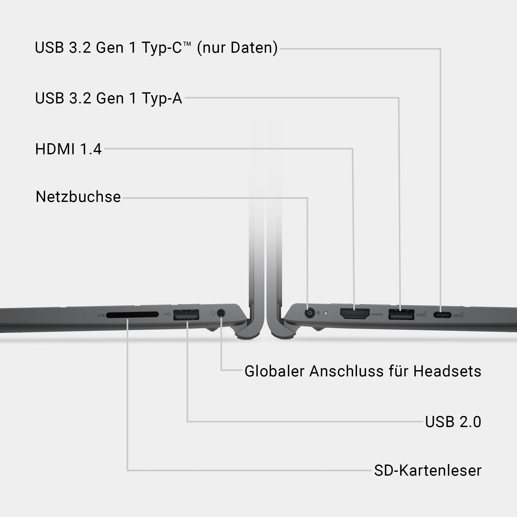 Dell 15 Laptop DC15255 15.6" FHD (1920 x 1080) 120Hz, AMD Ryzen 7 7730U, AMD Radeon Graphics, 16GB DDR4 RAM, 1TB SSD, Windows 11 Home, QWERTZ Backlit Keyboard - Black 9