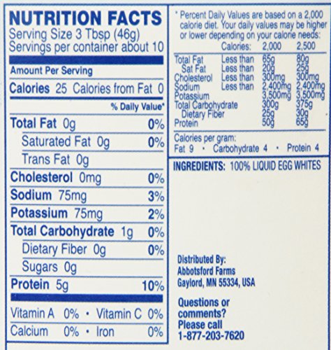 5 Abbotsford+Farms+Cage+Liquid+Whites