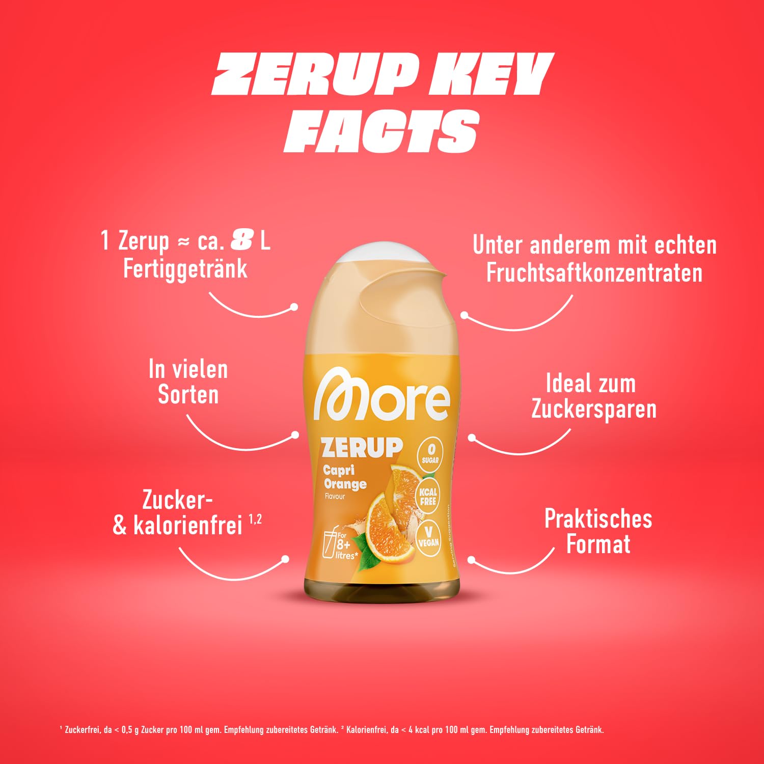 MORE Zerup, Peach Iced Tea, 65 ml, für bis zu 8 l Fertiggetränk, zuckerfreier Sirup mit u.a. echten Fruchtextrakten, vegan, zero Kalorien - made in Germany 3