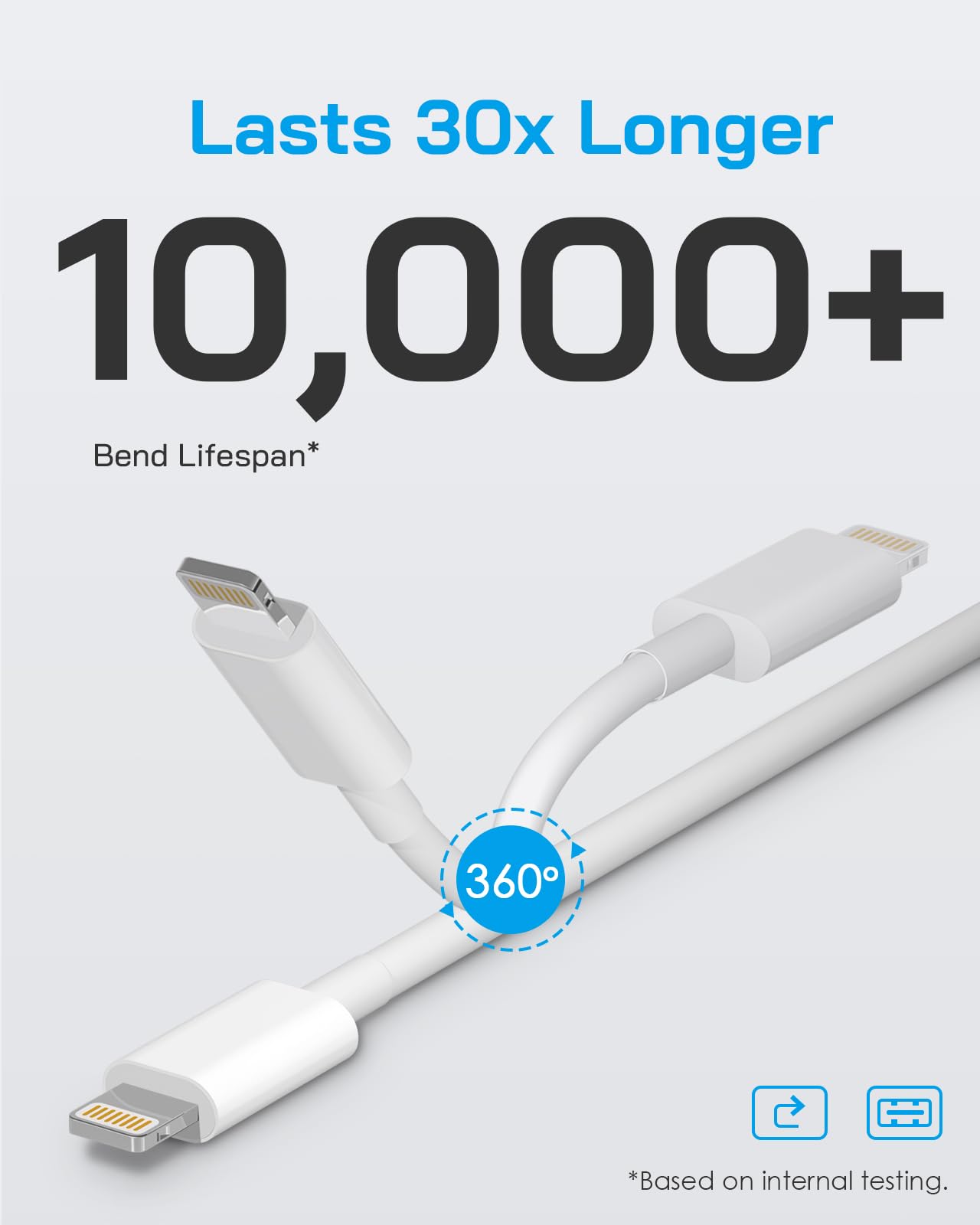 i Phone Lightning Charger，[MFi Certified] Phone Charger USB with Charging Cord 6 ft i Phone Charger Cable for i Phone 14 13 12 11 Pro/Pro Max/SE 2022/8/7/XS/XR/X/i Pad (4- Pack)