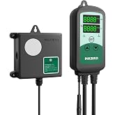 Inkbird ICC-510 CO2 Controller CO2 Meter Dual Plug Carbon Dioxide Controller Fit with CO2 Regulator and Inline Exhaust Fan for Grow Tent, Grow Room, Greenhouse, Grower