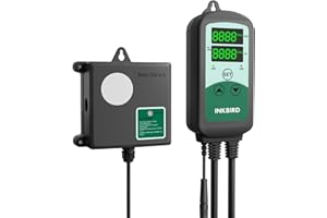 Inkbird ICC-510 CO2 Controller CO2 Meter Dual Plug Carbon Dioxide Controller Fit with CO2 Regulator and Inline Exhaust Fan for Grow Tent, Grow Room, Greenhouse, Grower
