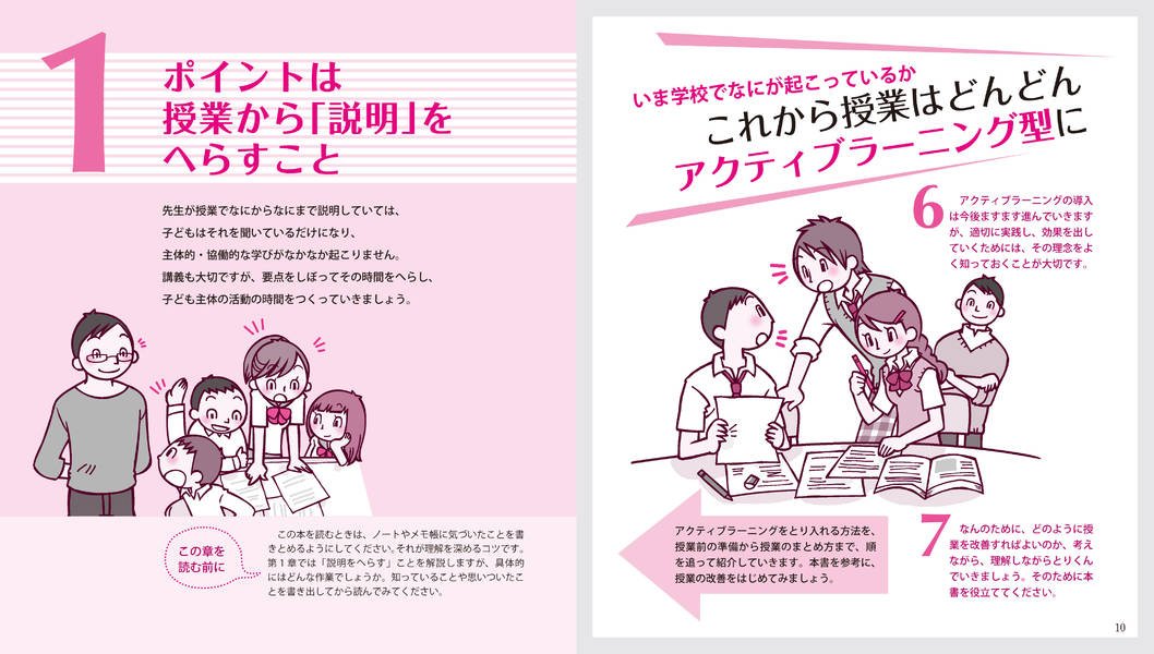 図解 アクティブラーニングがよくわかる本 健康ライブラリー 小林 昭文 本 通販 Amazon 図解 アクティブラーニングがよくわかる本 健康ライブラリー 小林 昭文 本 通販 Amazon