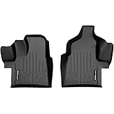 SMARTLINER Custom Fit First Row Floor Mat Liners Compatible with 2020-2024 Compatible with 2020-2022 Ford Transit