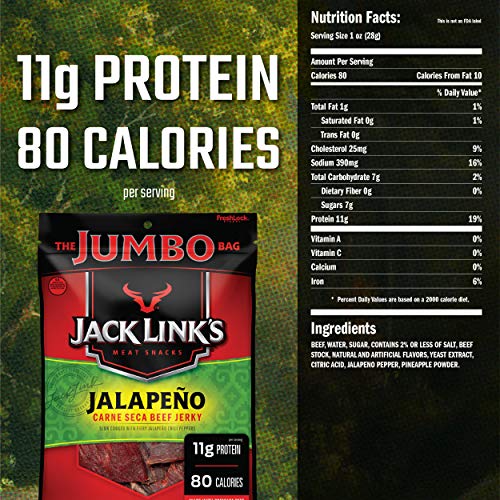 Jack Link's Beef Jerky, Jalapeno, 5.85oz