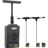 RadioMaster Ranger Micro 2.4GHz ELRS Module Combo Package