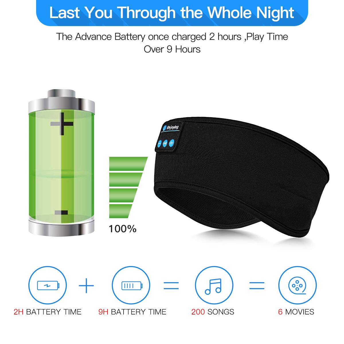 Sleep Headphones Bluetooth Wireless Headband-CaseBuy Sport Headband Headphones Stereo Bluetooth V5.0 Headset with Microphone Adjustable Washable