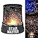 Syhonic Colorful Twilight Romantic Sky Star Master Projector Lamp, Starry LED Night Light Kids Bedroom Bed Light for Chiristmas