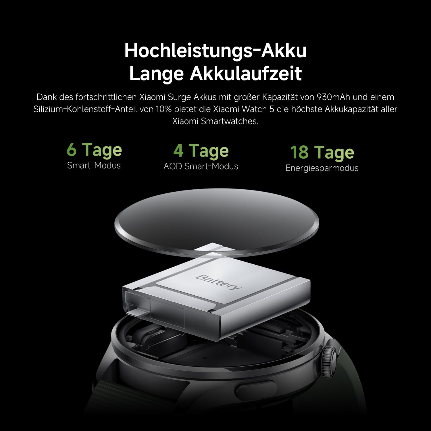 XIAOMI Watch 5 Smartwatch, Google Wear OS, NFC-Zahlung, KI mit Gemini, 1,54” Display, 47mm, bis zu 6 Tagen Akkulaufzeit, GPS-Fitness-Tracking, Gestensteuerung, Saphirglas und Bluetooth, Schwarz 2