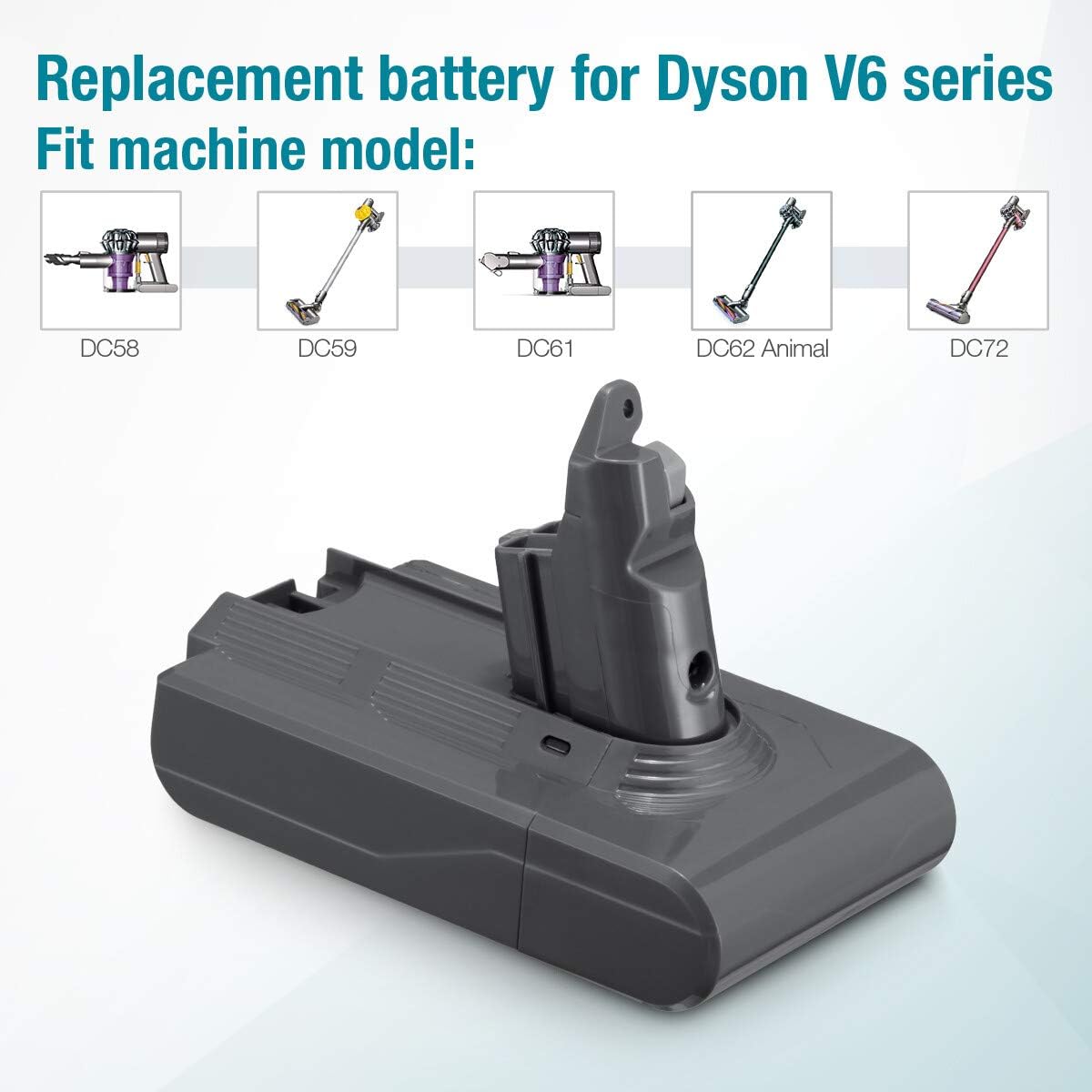 V6 21,6V 4,6Ah Ersatzakku für Dyson V6 DC58 DC59 DC61 DC62 DC72 DC74 Animal SV03 SV04 SV05 SV06