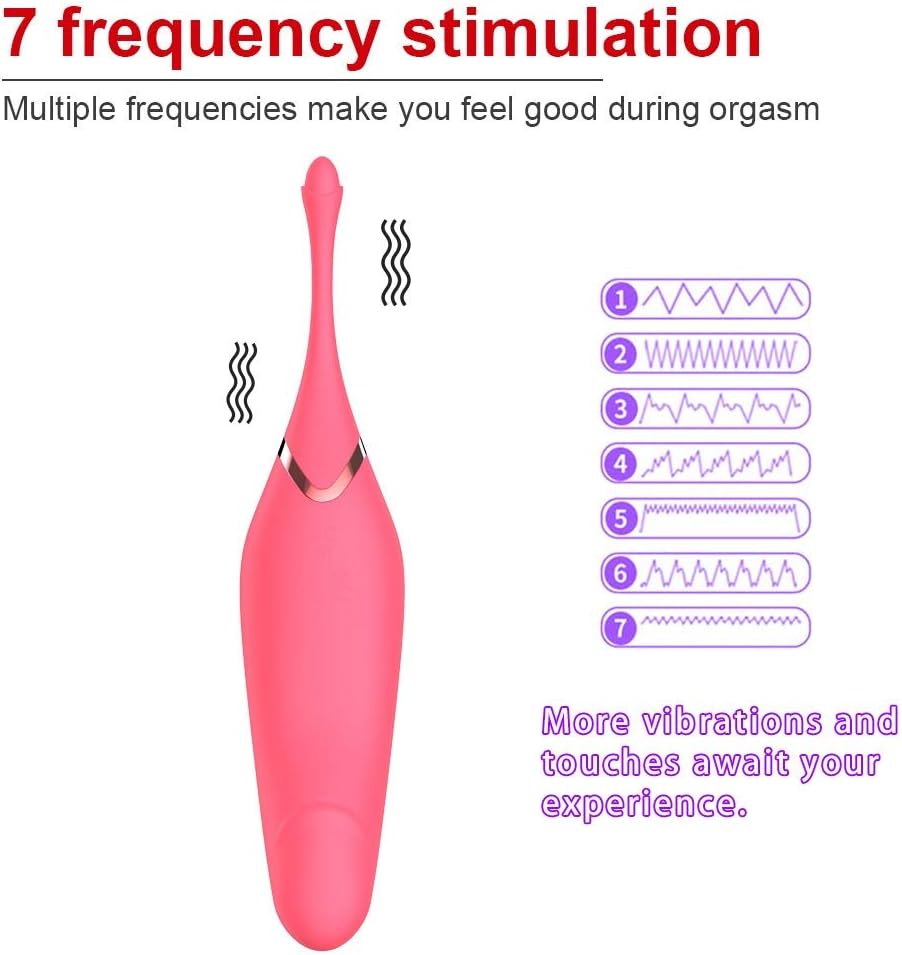 Estimulador de clitoris