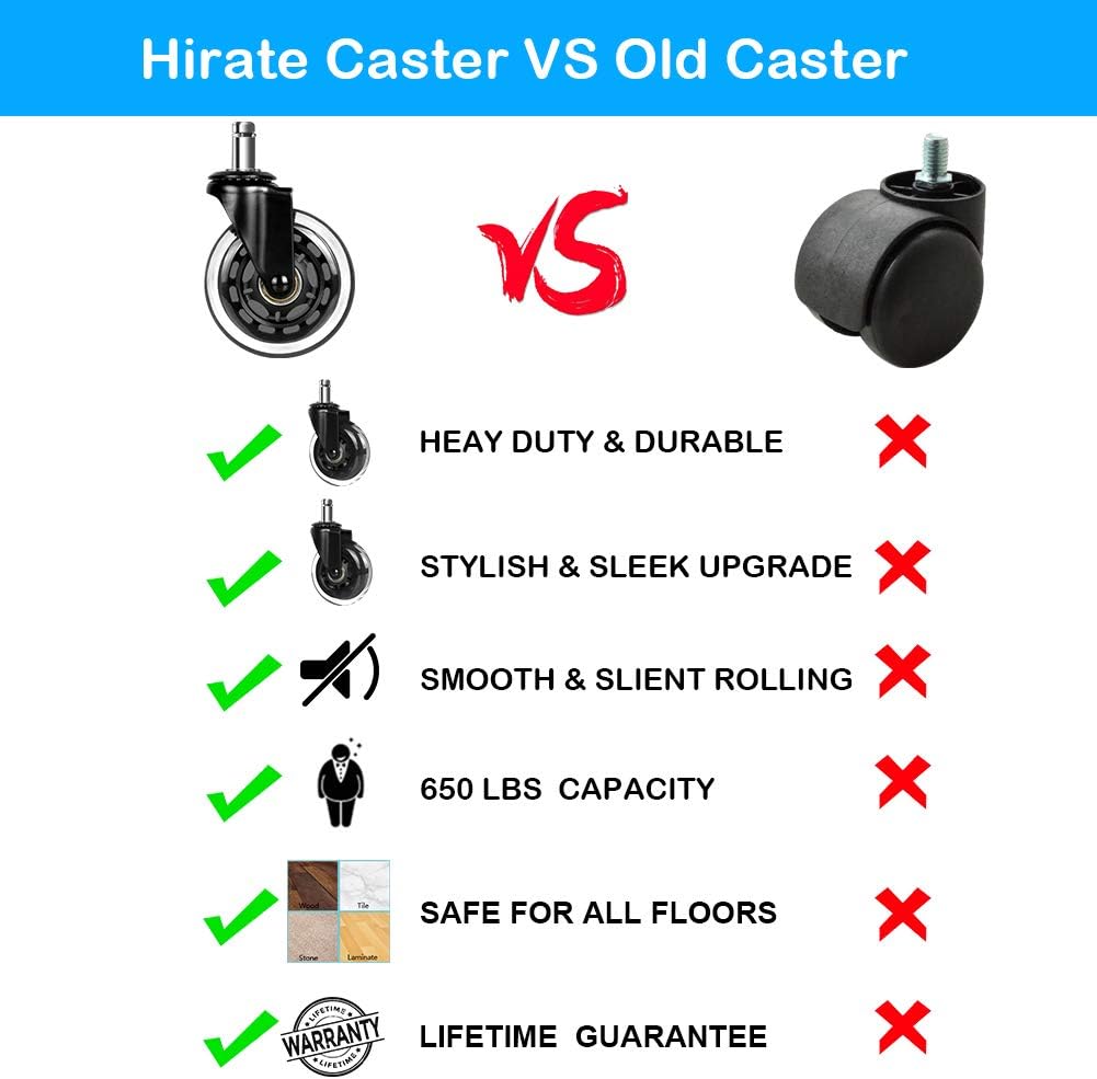 Hirate Office Chair Caster, 3" Durable Computer Desk Chair Replacement Set of 5 Heavy Duty Protection for All Floors, Universal Stem 7/16 inch : Office Products