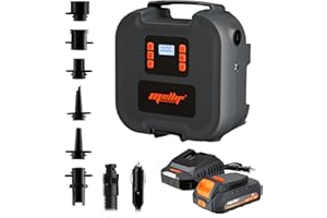 WITLIGHT Mellif 20PSI High Pressure Paddle Board Pump Compatible with Dewalt 20v Max Battery, Portable Electric SUP Air Pump Quick Inflating & Deflating, Auto-Off, 12V DC Car Connector, 2.0Ah Battery