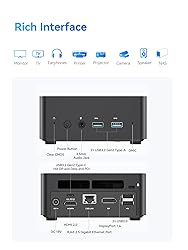 KODLIX GD70 Mini PC, 12th Gen Intel