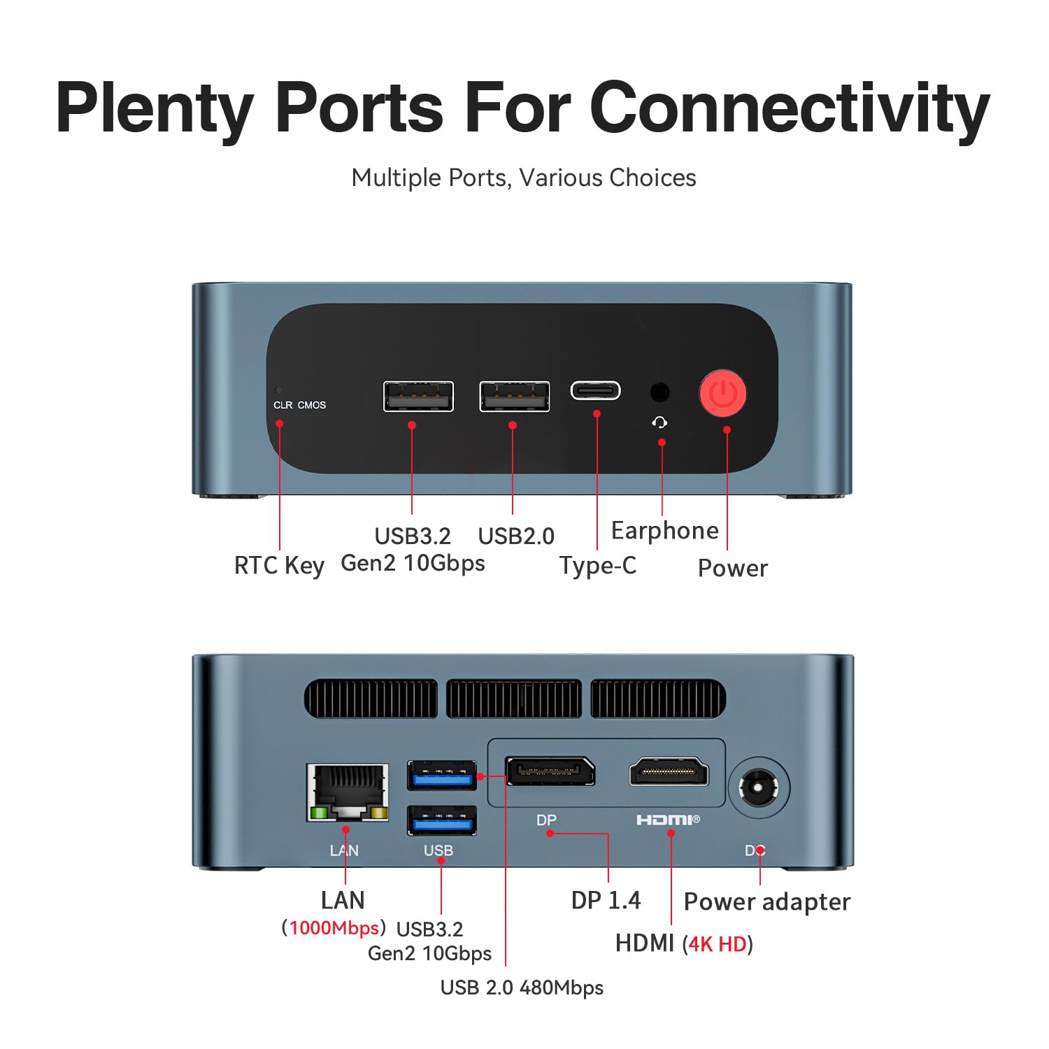 TRIGKEY S6 Mini PC 6800U(8C/16T, Up to 4.7GHz), Ryzen7 32GB LPDDR5 1TB M.2 NVMe SSD, Mini Desktop Computers, Triple Display/WiFi6/BT5.2, DP+HDMI+Type-C Output/USB3.2, Home/Office/Education/Gaming