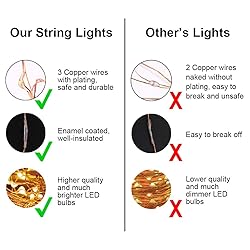 Moobibear LED String Lights 99ft UL Listed Plug in