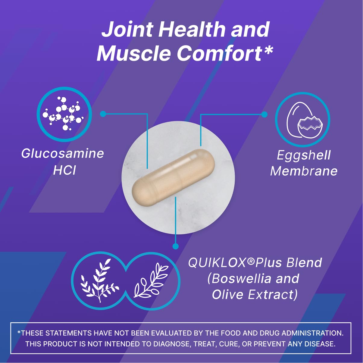 Cosamin Nutramax Sport, Formulated to Improve Joint and Muscle Comfort After Exercise, 74 Capsules