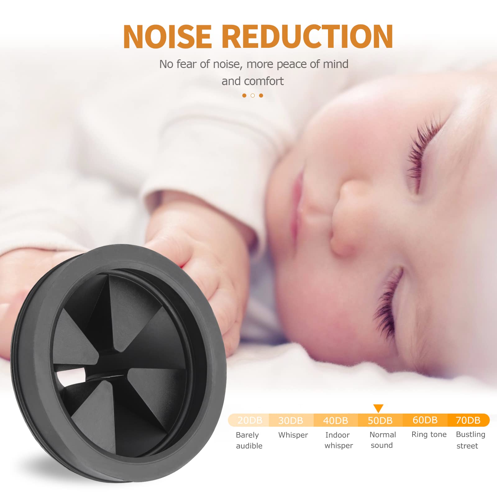 Upgraded Garbage Disposal Splash Guard, 2 Pack EPDM Rubber 3 1/8