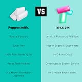 Peppersmith British Peppermint Chewing Gum 100% Xylitol Vegan 12x15g view 4