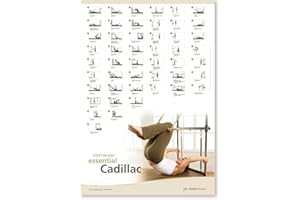 STOTT PILATES Wall Chart