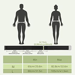 Ultimate Running Belt for Women and Men, Water