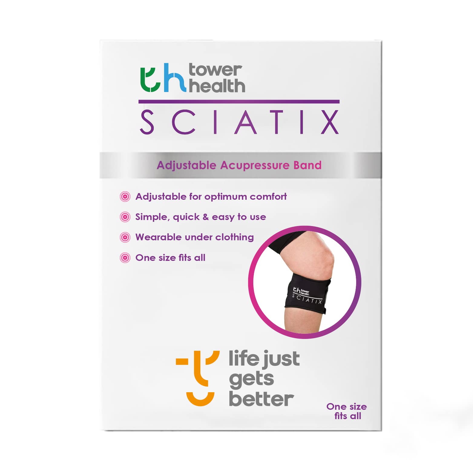 Sciatix - Instant Sciatica Pain Relief Product |Helps Relieve Back Pain and Sciatic Pain by Acupressure Compression Relief Calf Support WRAP Class I Medical Device