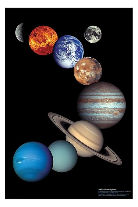 Printable Print Solar System Planets - Solar System Pics