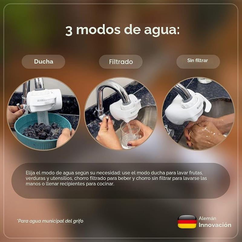 Filtro de Agua Brita ON Tap V-MF