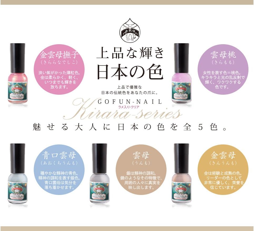 Amazon 胡粉ネイル 雲母桃 きらもも 上羽絵惣 マルチネイルコート 通販