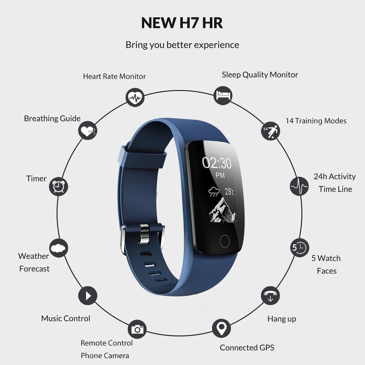 coffea fitness tracker