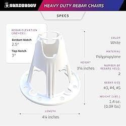 Sandbaggy Plastic Rebar Chair - Elevates 2-1/2" or