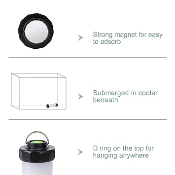 AIEVE luz refrigerante Recargable, con Cable USB para Yeti, Igloo ...