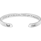 𝐌𝐞𝐦𝐨𝐫𝐢𝐚𝐥 𝐁𝐫𝐚𝐜𝐞𝐥𝐞𝐭 for Women In Memory of Jewelry Gift Sympathy Remembering Loss of One You Loved Cuff Bracelets