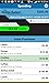My Weekly Budget - MyWB