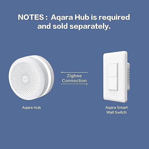 Aqara Smart Light Switch (with Neutral, Single Rocker), Requires AQARA HUB,  Zigbee Switch, Remote Control and - Main Image