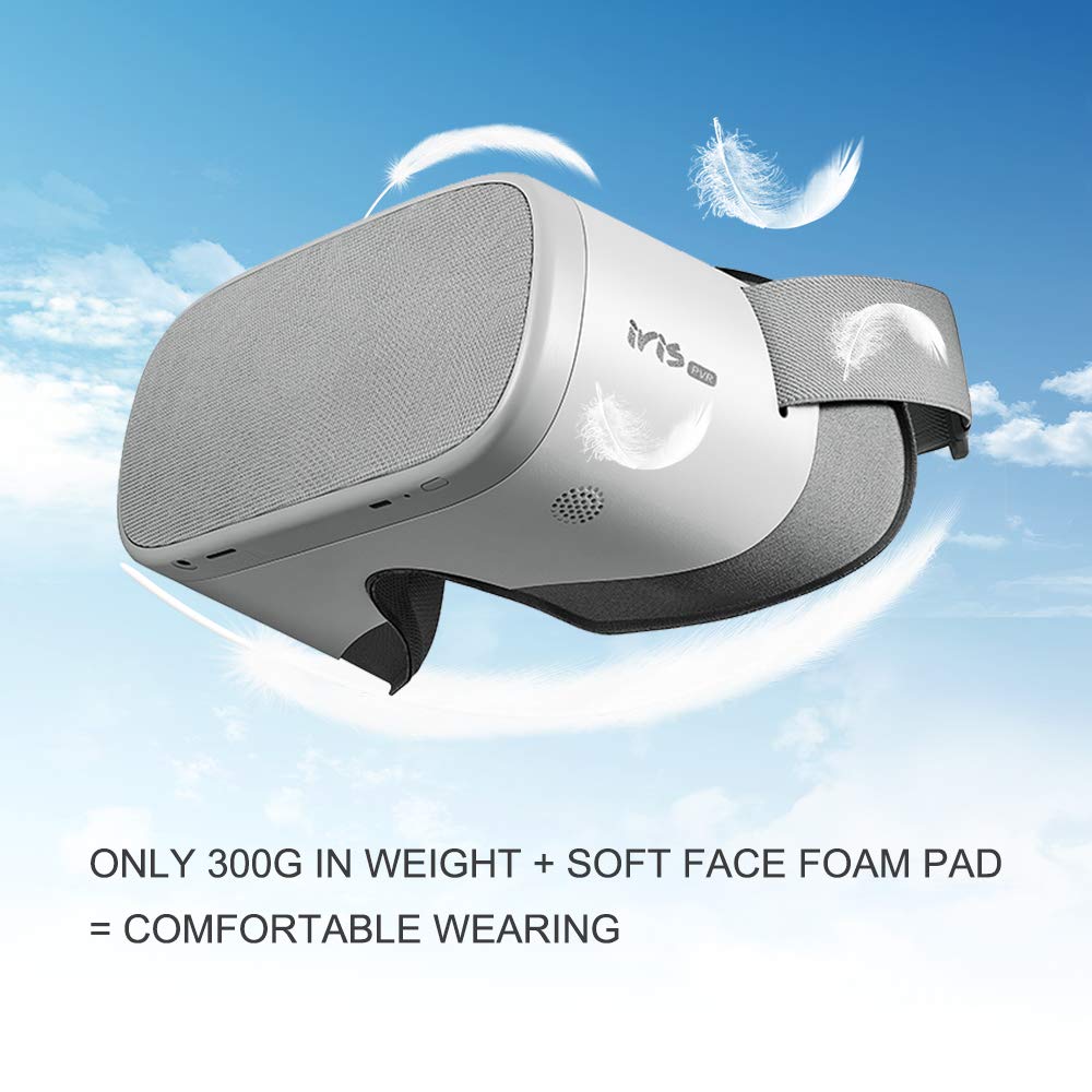 PVR Iris Standalone Virtual Reality Headset AllinOne VR Glasses for
