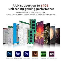 Beelink SER5 Mini PC, AMD Ryzen 7 5800H