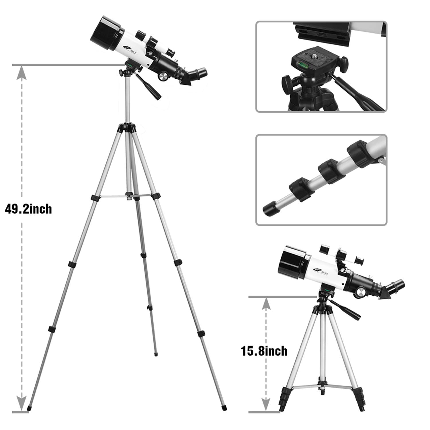 Telescopes For Dummies at Richard Scalf blog
