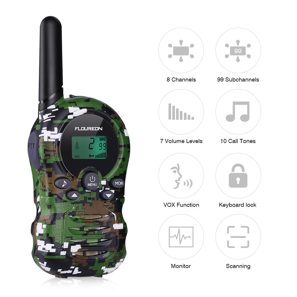 FLOUREON PMR Funkgerät Walkie Talkies 8 Kanäle Walki Talki Funkhandy Interphone mit LC-Display Tarnunggrün