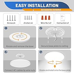 Allsmartlife LED Flush Mount Ceiling Light