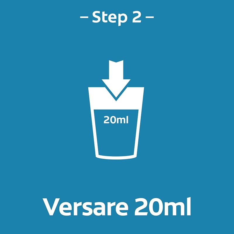 Collutorio Plax Soft Mint Green 2 Confezioni da 500 ml I Con Ingrediente Antibatterico I Protezione dalla Placca per 24H I Gusto Menta I Rilascia una nuova piacevole sensazione di freschezza