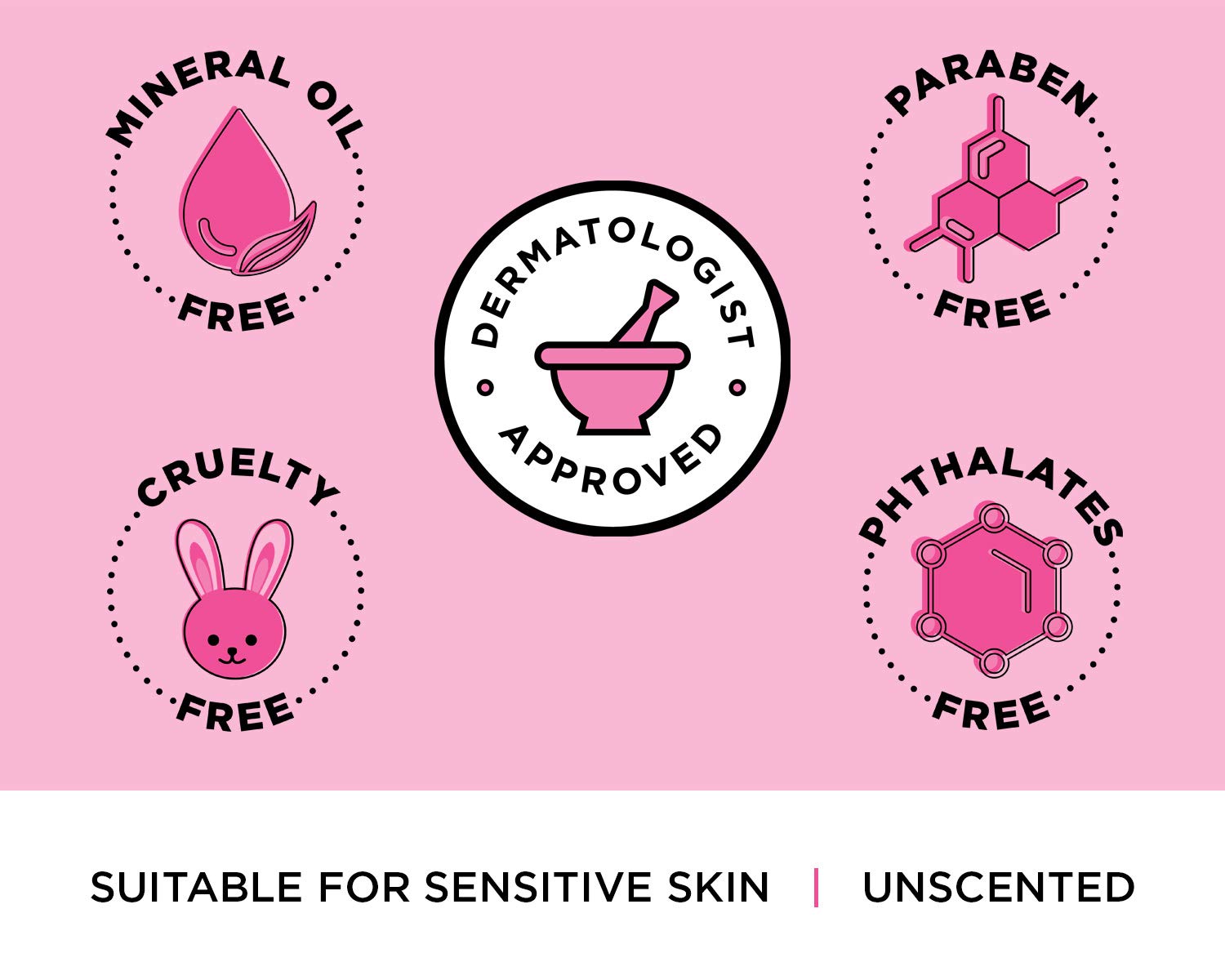 Amazon Com Love Anybody Stretch Mark Serum Stretch Mark Scar Treatment Jojoba Seed Oil Vitamin E Natural Unscented Aluminum Paraben Phthalate Mineral Oil Cruelty Free Beauty