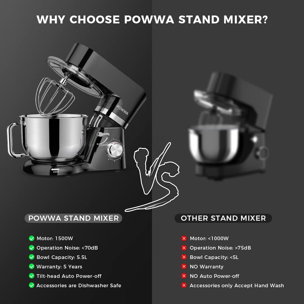 Stand Mixer Kneading Speed at Paul Brown blog