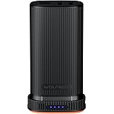 WOLFBOX MF200 22.2Wh 7.4V Rechargeable Li-ion Battery Pack – Removable Backup Power for Compressed Air Duster (Battery Only, 