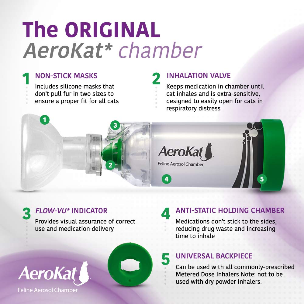 The Original AEROKAT Feline Aerosol Chamber Inhaler Spacer for Cats and Kittens with Exclusive