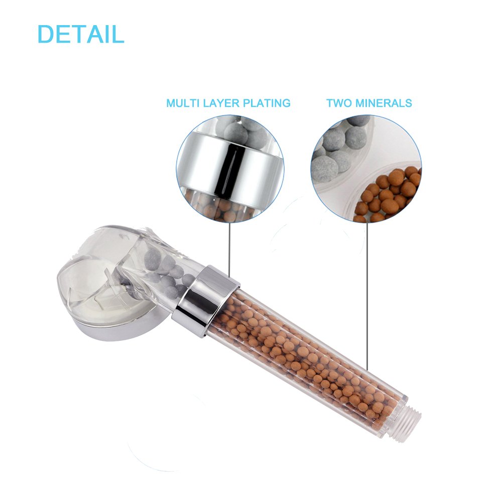 VEHHE 3 Colors Round Rainfall Hand Held Fixed Shower Head High Pressure & Saving Water Negative Lons Shower Sprinkler Head for Relation,Spa,Dry Skin and Hair